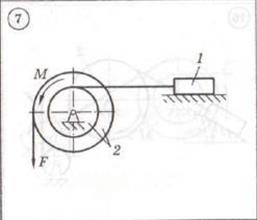 Диевский Д4-07 Задание 2